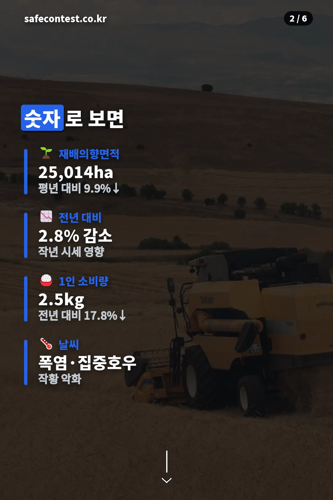 숫자 정리