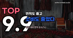 2026년 건고추 시세 정리 썸네일