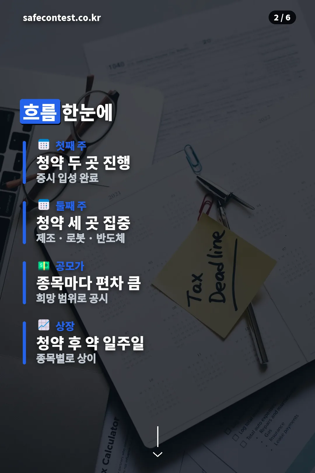월간 흐름 요약