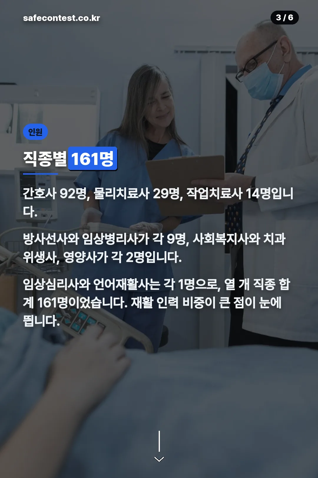 직종별 채용 인원