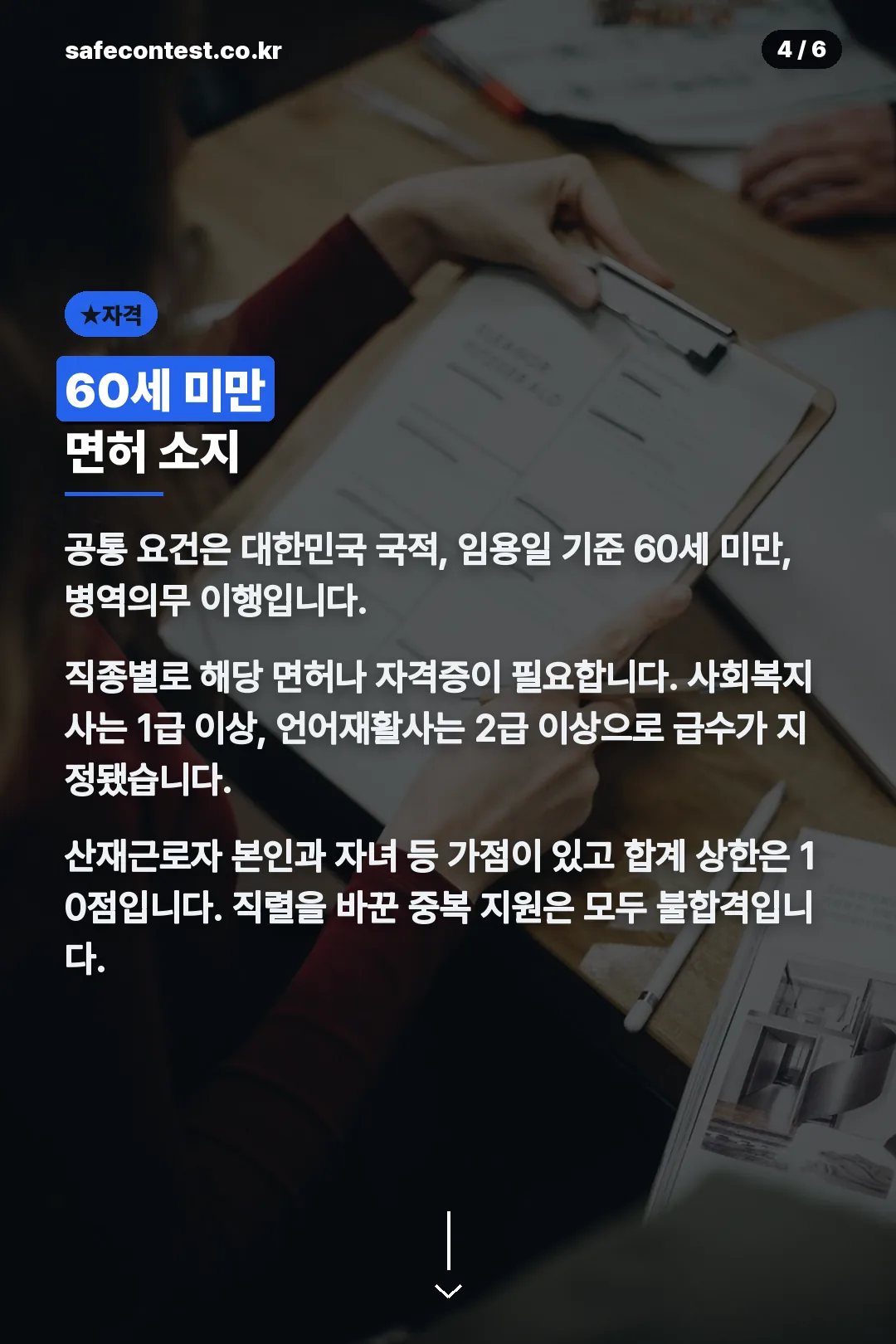 지원 자격과 가점