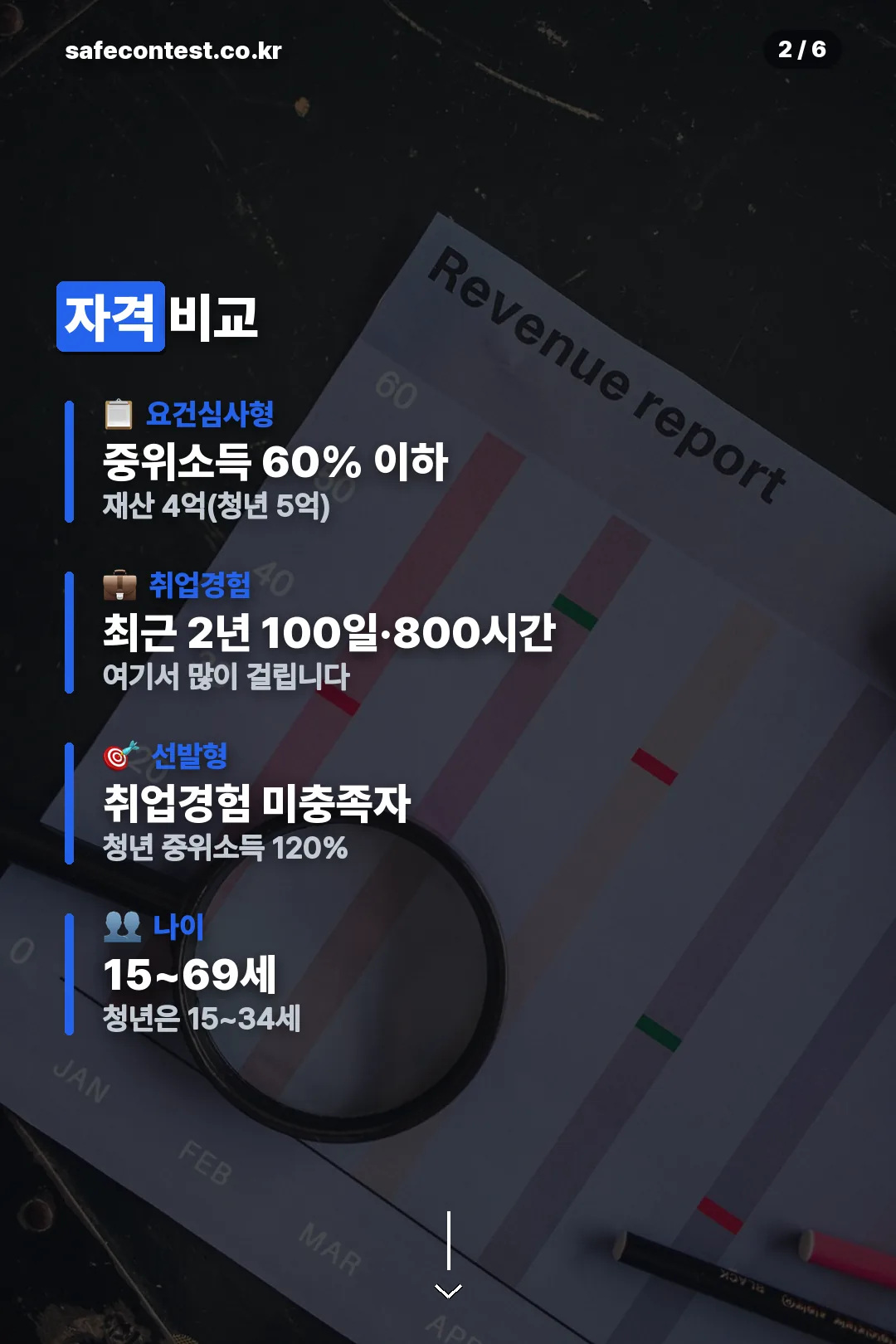 자격 비교