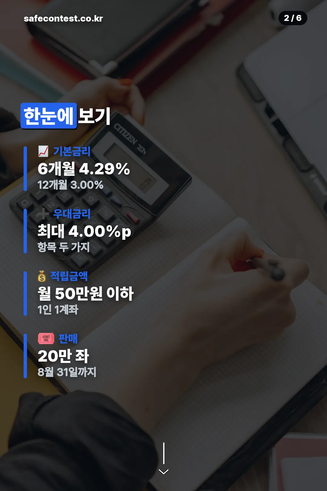 금리와 한도 요약