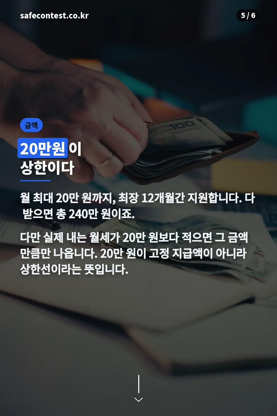 지원 금액