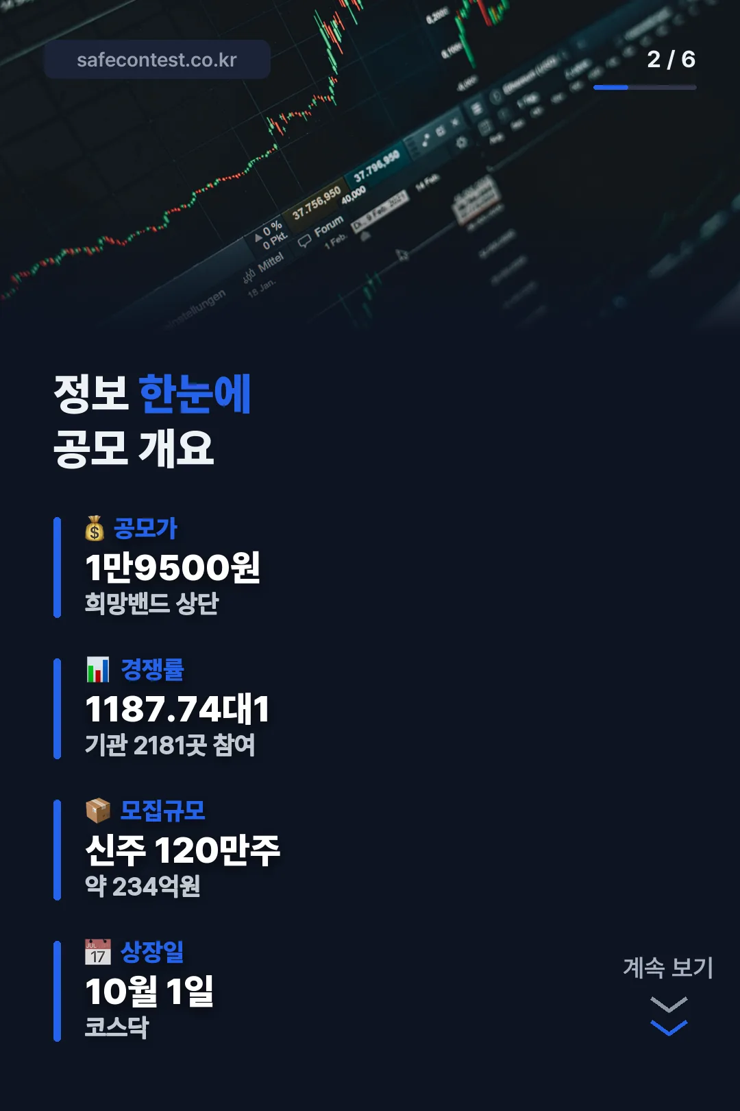 공모 개요 한눈에 보기
