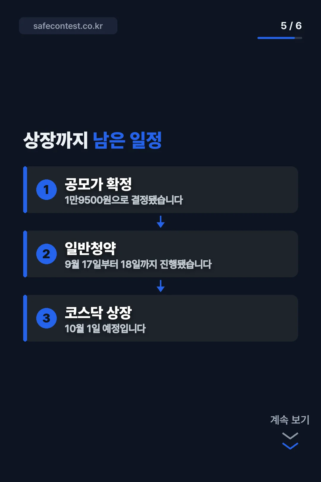 상장까지 남은 일정