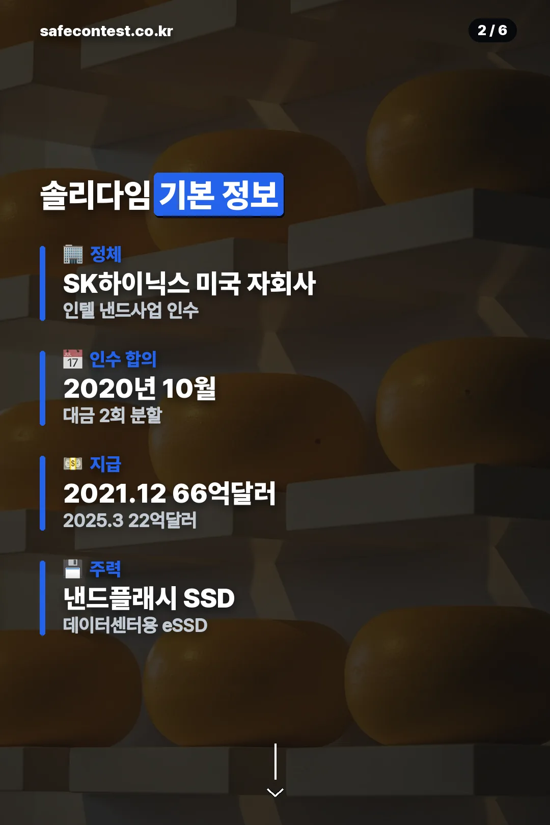 솔리다임 기본 정보
