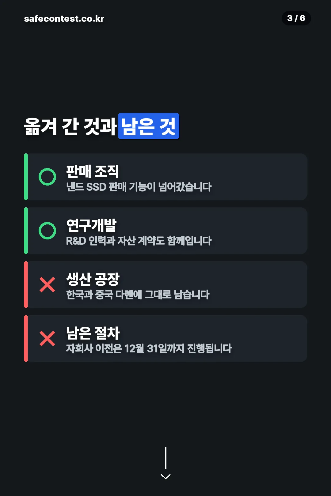 이관된 것과 남은 것