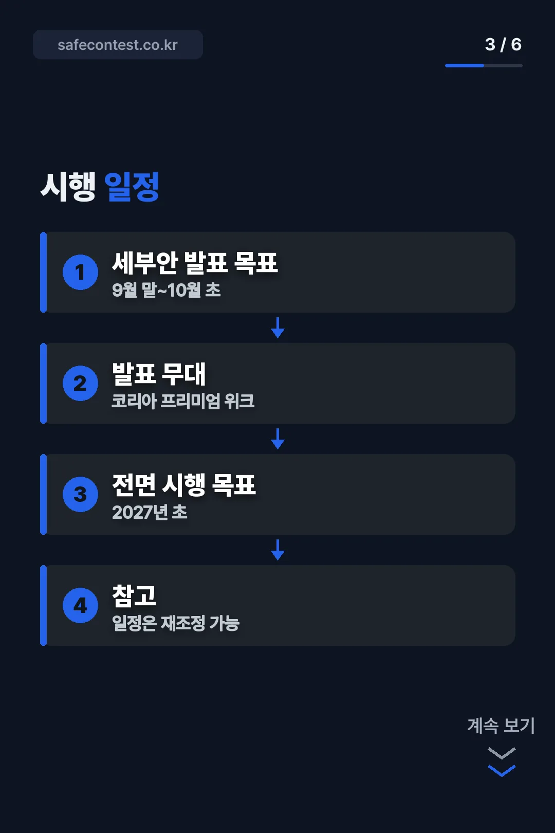 시행 일정 정리