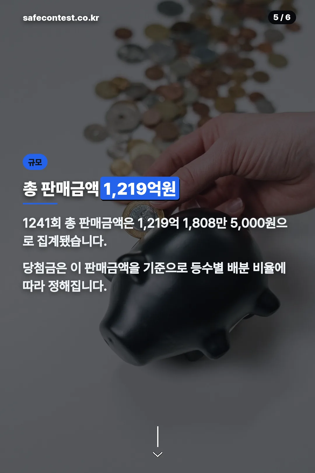 총 판매금액 규모
