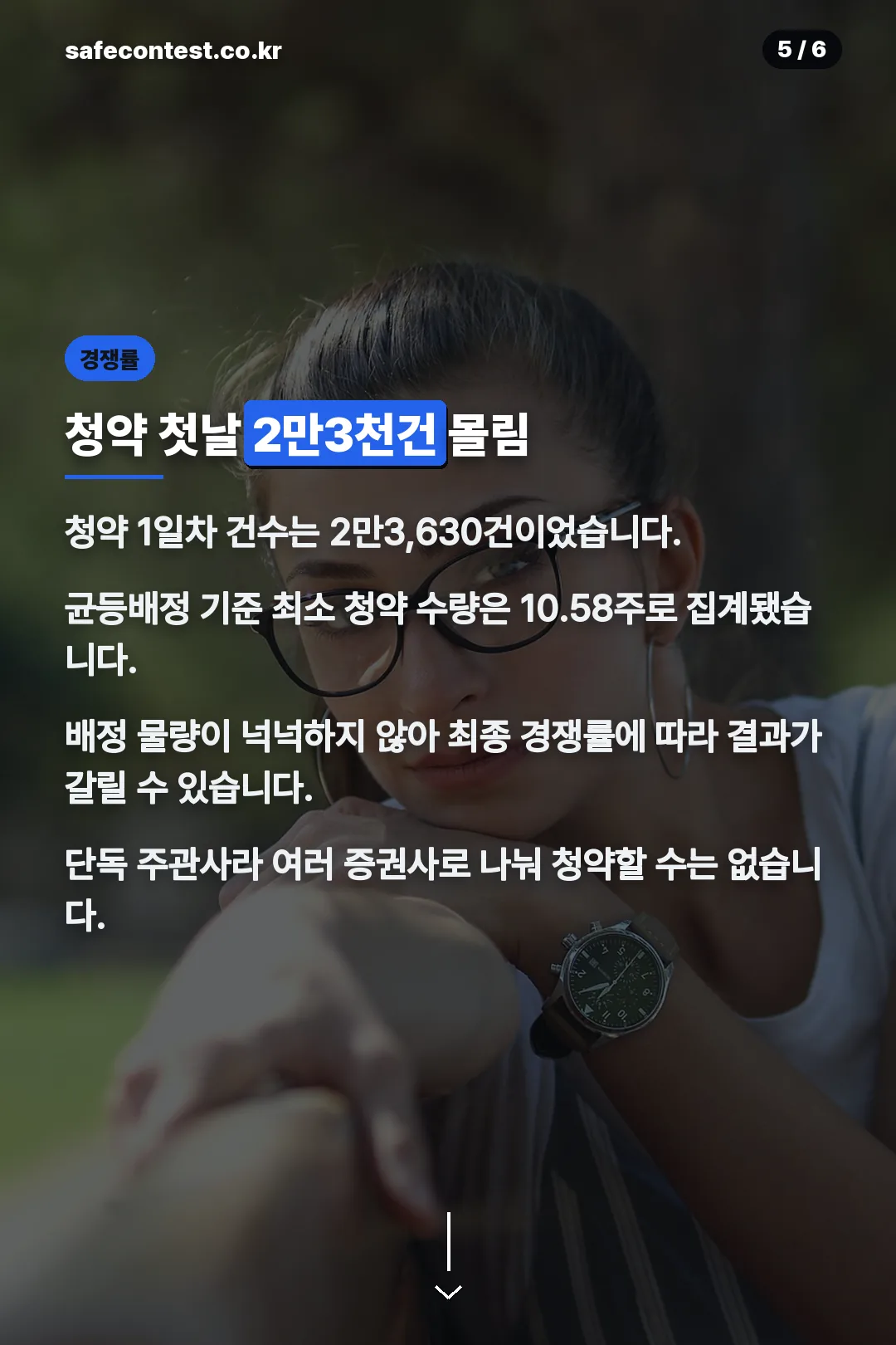 청약 경쟁률 정보