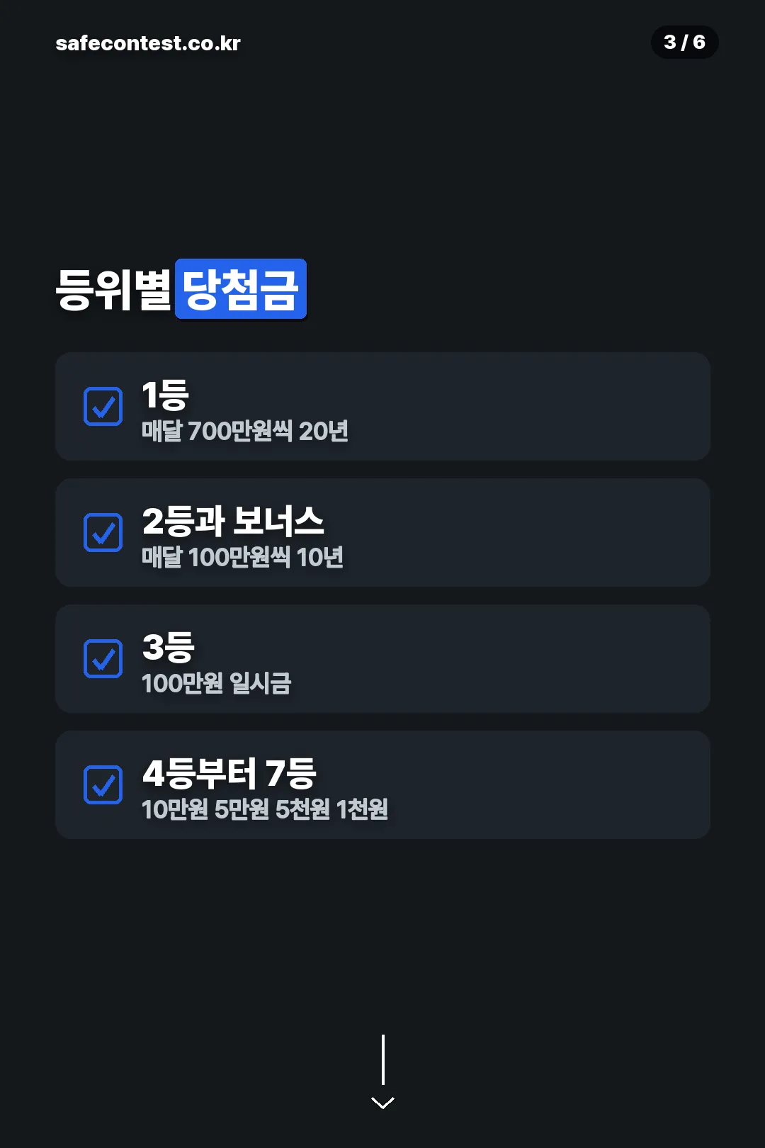등위별 당첨금