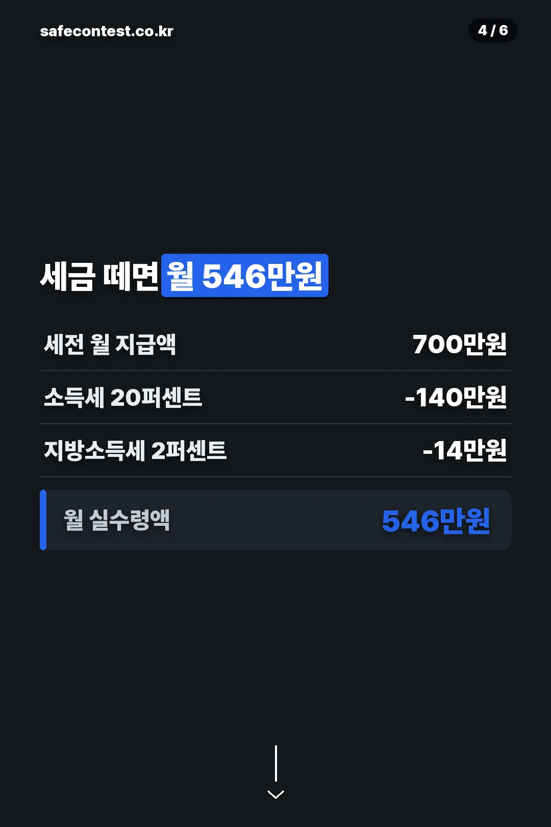 세금 22퍼센트 실수령액