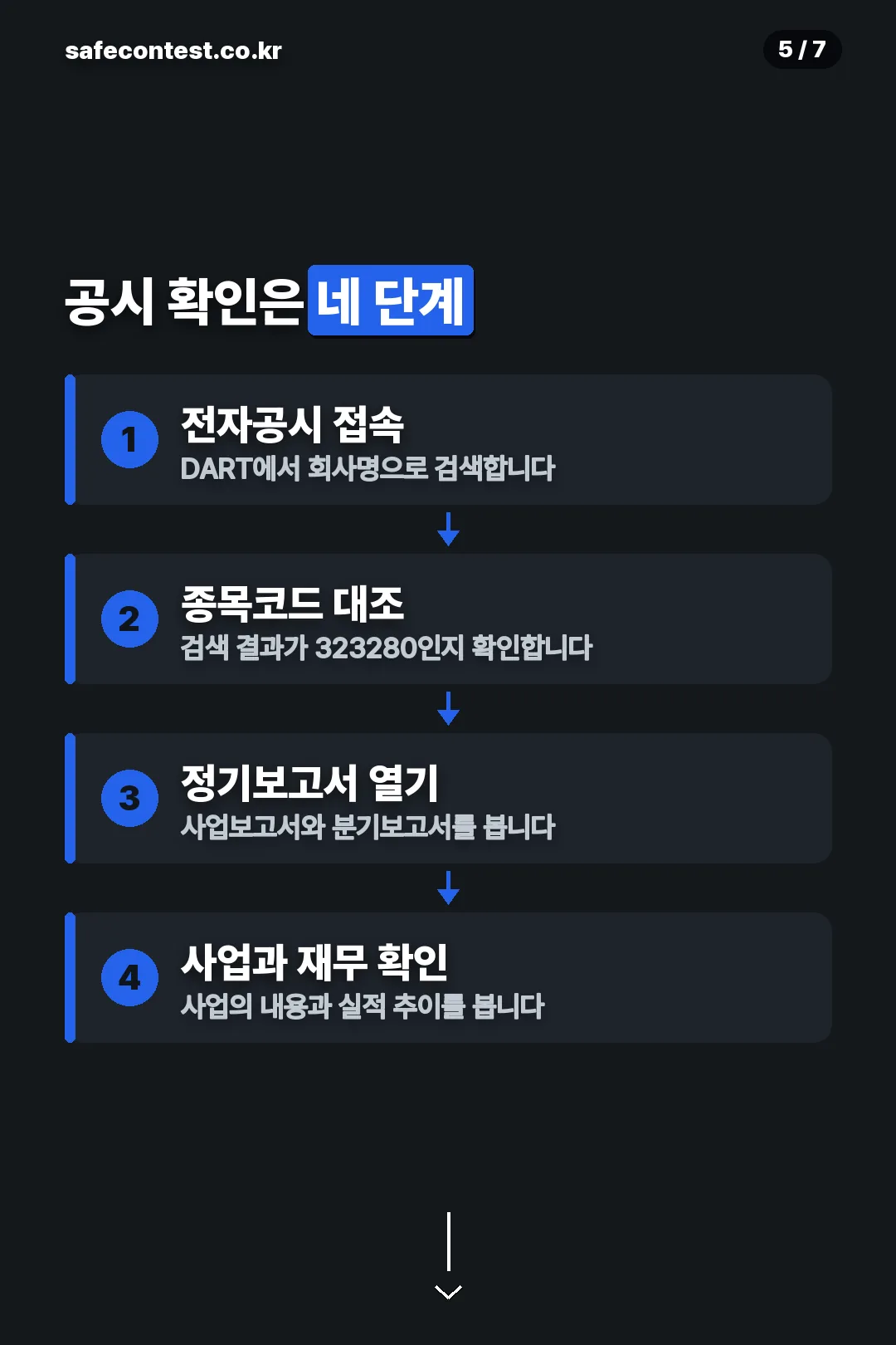공시 확인 네 단계