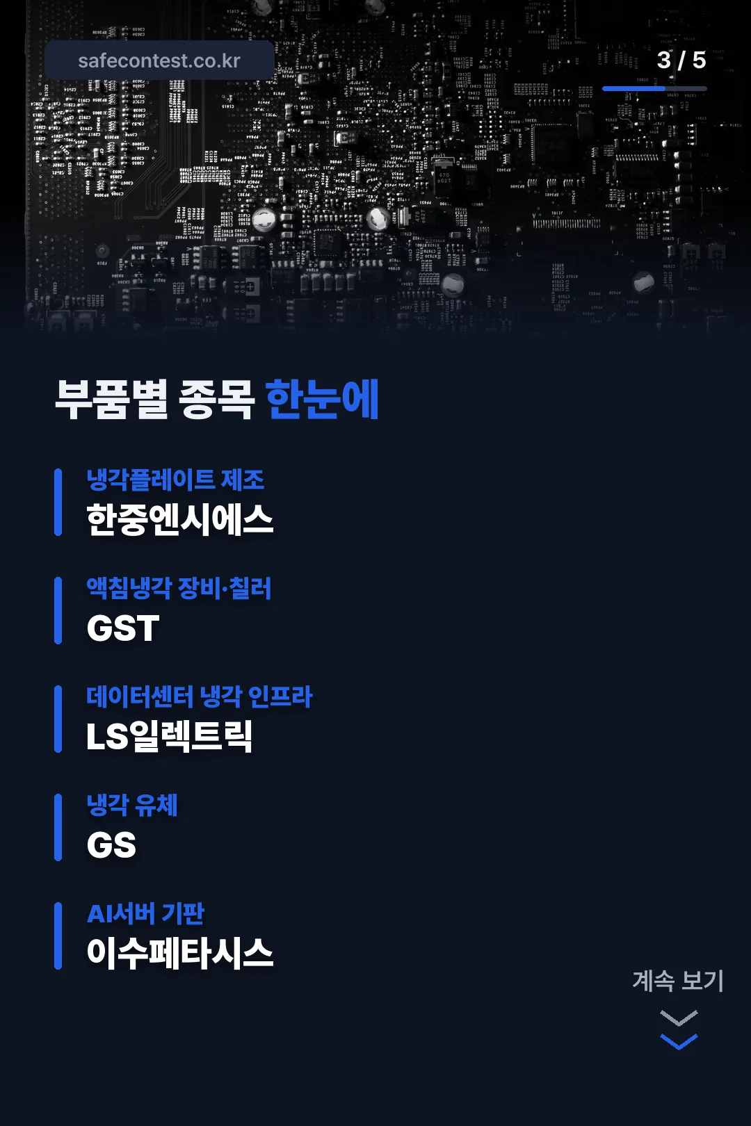 부품별 관련 종목 분류