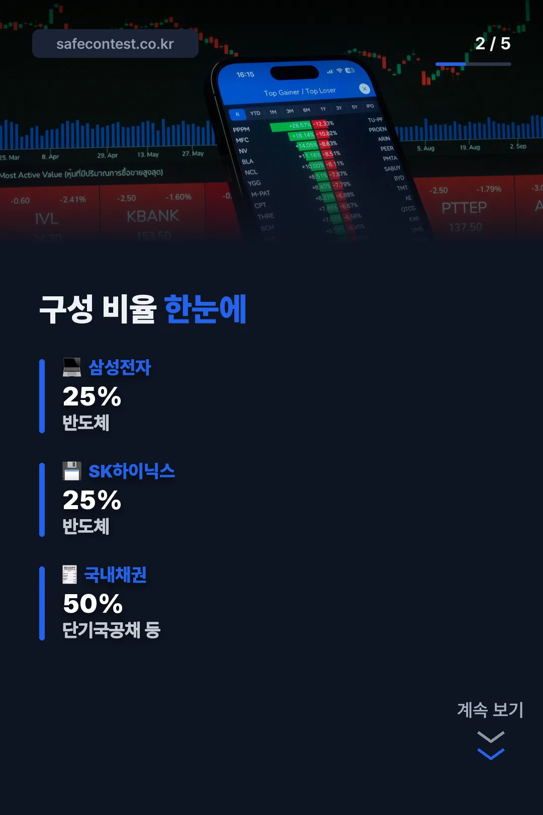 구성 비율 정리