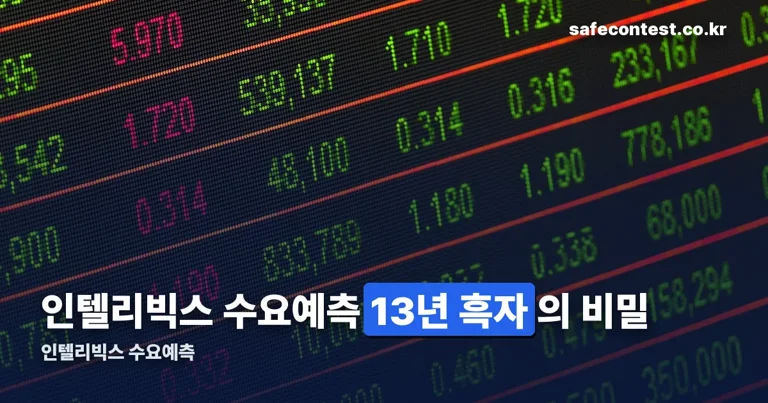 인텔리빅스 수요예측 정리 썸네일