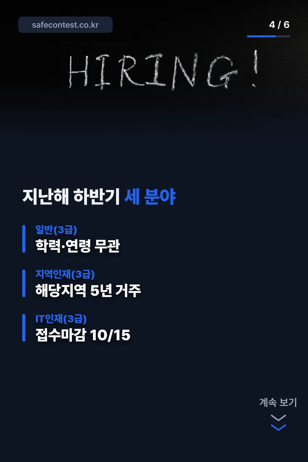 지난해 하반기 세 분야