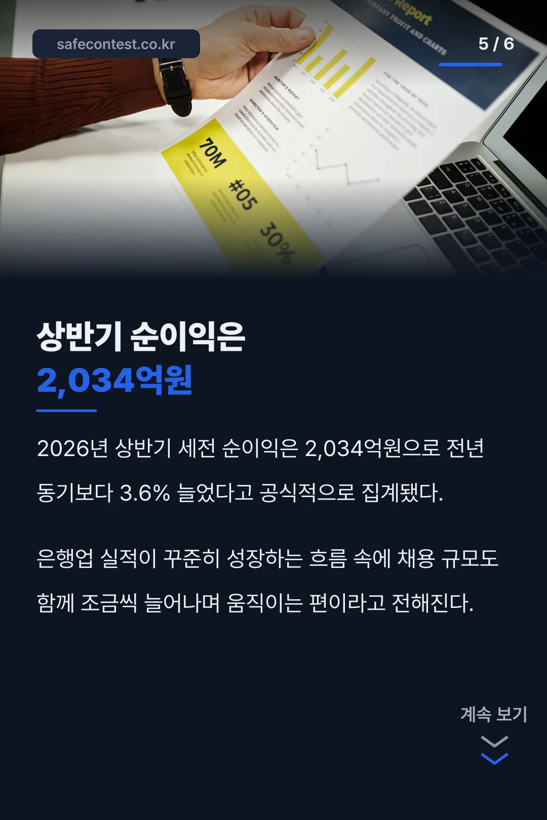상반기 순이익 2,034억원